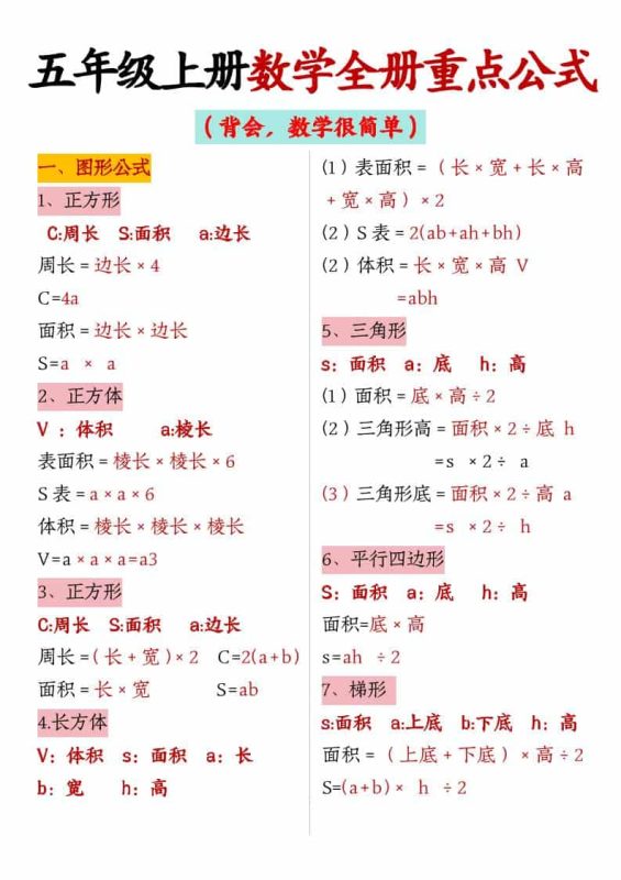 五年级上数学全册重点公式-咖脉互联