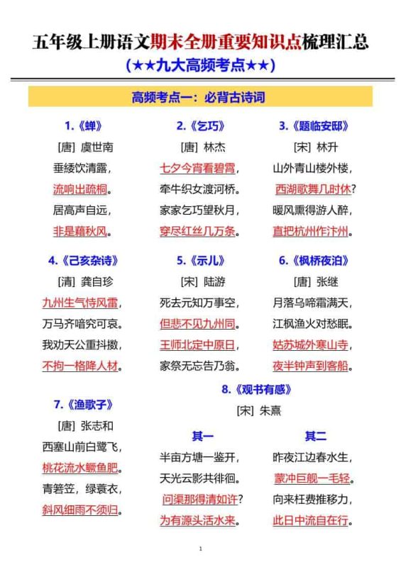 G五年级上册语文期末全册重要知识点梳理汇总-咖脉互联