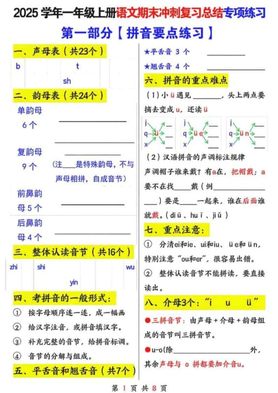 25年一上语文期末冲刺复习总结专项练习六大部分（8页）-咖脉互联
