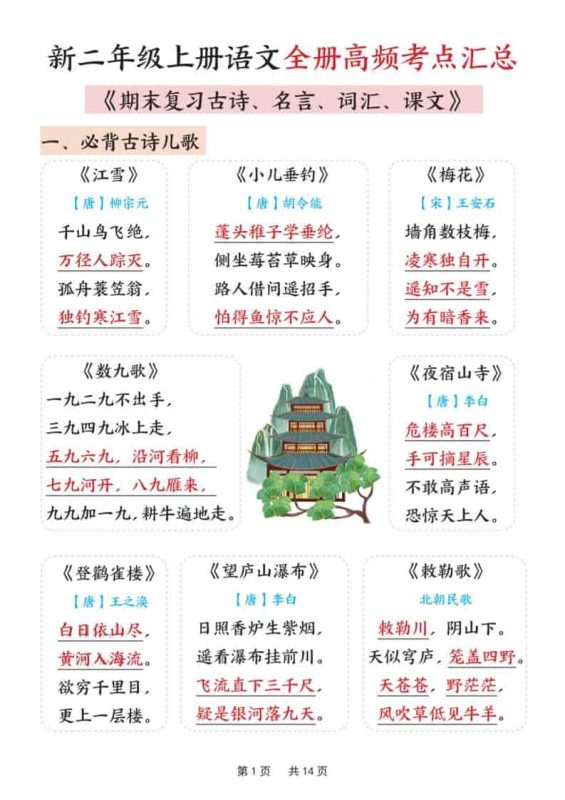 新二上语文全册高频考点汇总(期末复习古诗、名言、词汇、课文)14页-咖脉互联