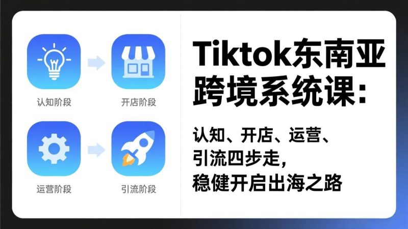 TikTok东南亚跨境系统课:认知、开店、运营、引流四步走,稳健开启出海之路-咖脉互联