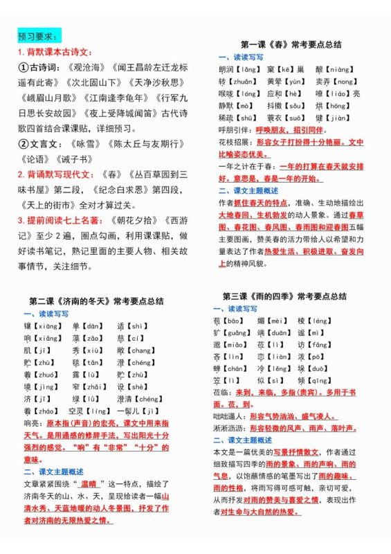 七年级上语文课课贴-咖脉互联