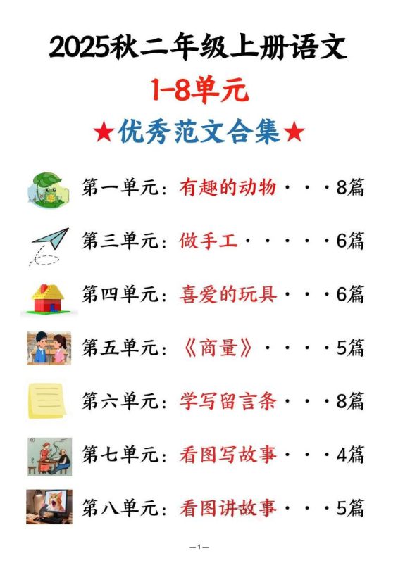 25秋二上语文1-8单元优秀范文合集（22页）-咖脉互联