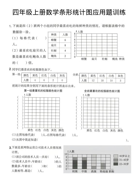 四年级上数学条形统计图应用题训练-咖脉互联