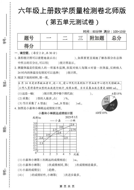 六年级上数学第五单元测试卷《北师版》2-咖脉互联