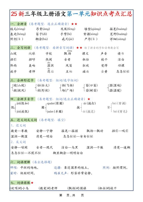 25新三上语文1-8单元知识点考点汇总(24页)-咖脉互联