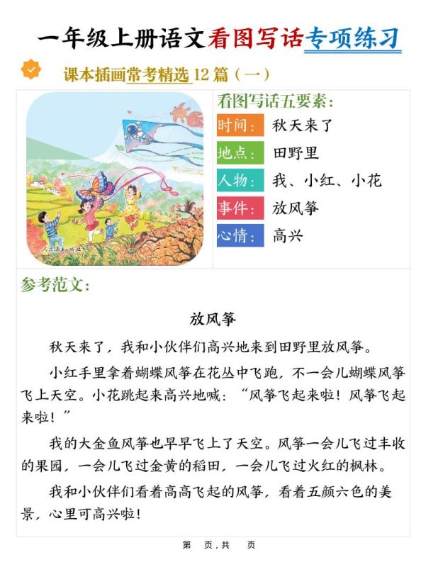 新一上语文看图写话专项练习常考精选12篇（含范文24页）-咖脉互联