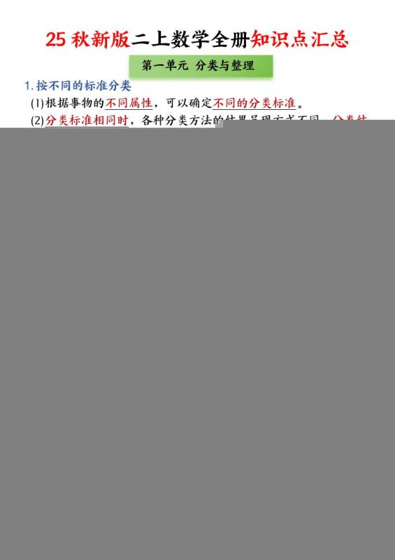 25新二上数学全册知识点+高频考点+综合练习（全册1-5单元）45页-咖脉互联