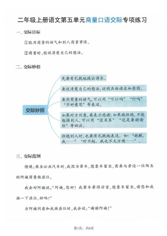 二上语文第五单元商量口语交际专项练习（7页）-咖脉互联