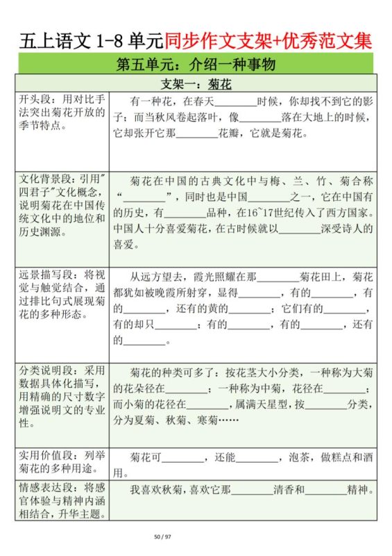 五上语文第五单元作文支架＋优秀范文12页-咖脉互联