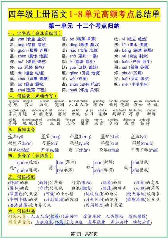 四上语文1-8单元高频考点总结单（十二个考点归纳）22页-咖脉互联