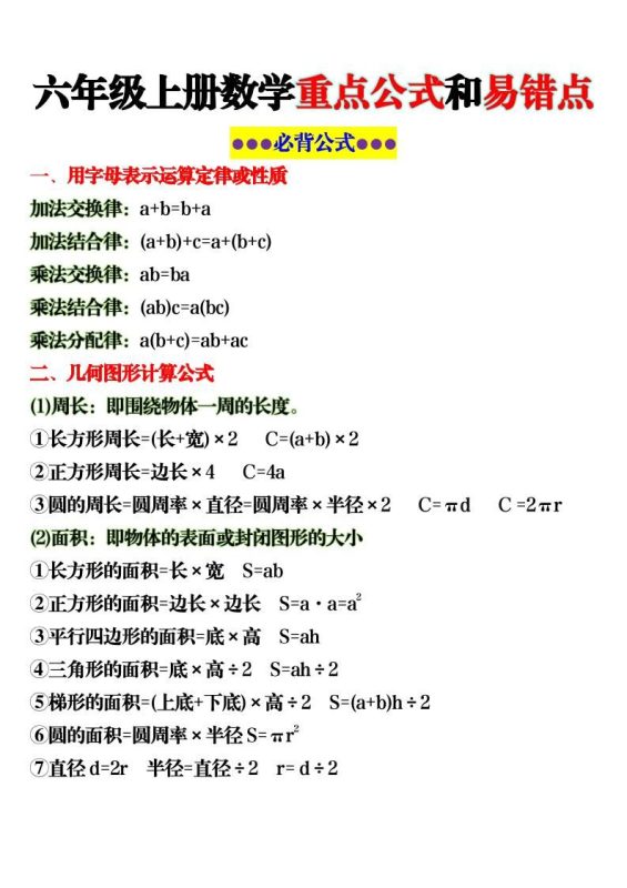 六上数学重点公式和易错点6页-咖脉互联