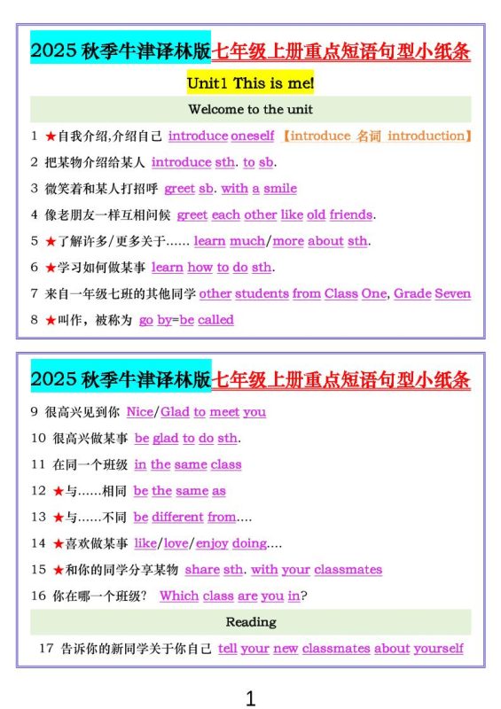 七年级上英语重点短语句型小纸条（牛津译林版）-咖脉互联