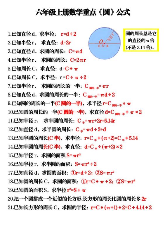 六上数学重点《圆》公式3页-咖脉互联