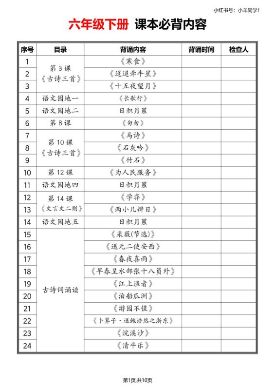 六年级下册语文寒假预习必备课文内容汇总-咖脉互联