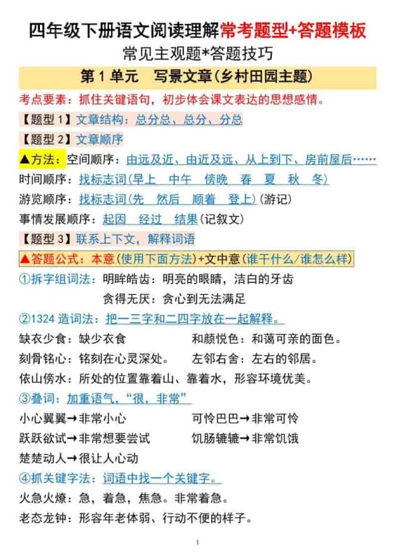 四年级下语文阅读理解常考题型+答题模板-咖脉互联