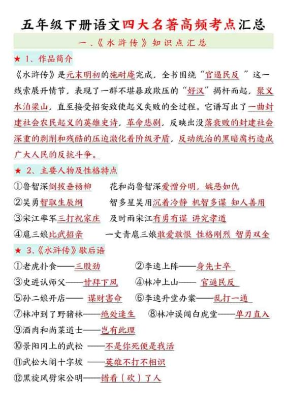 五年级下语文四大名著高频考点-咖脉互联