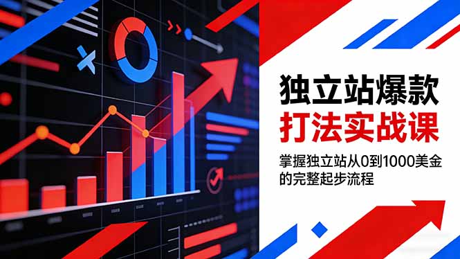 独立站爆款打法实战课，掌握独立站从0到1000美金的完整起步流程-咖脉互联