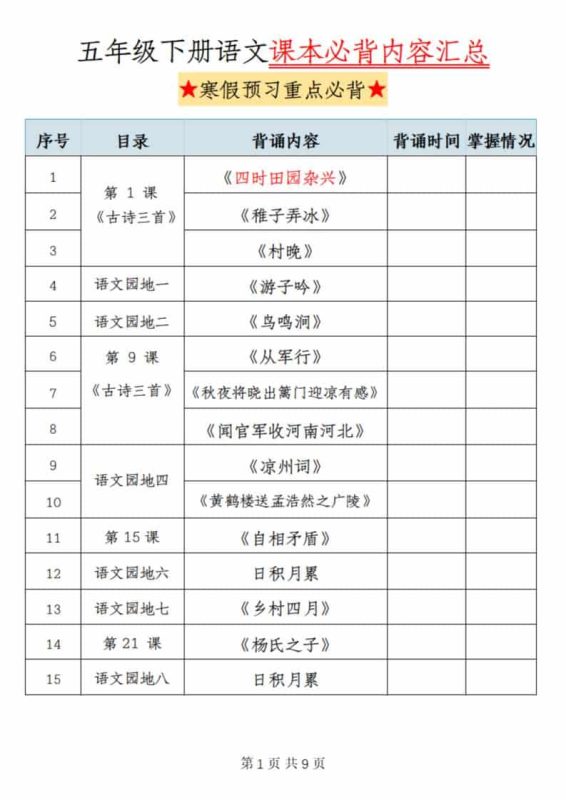 五年级(下）语文课本必背内容汇总-咖脉互联