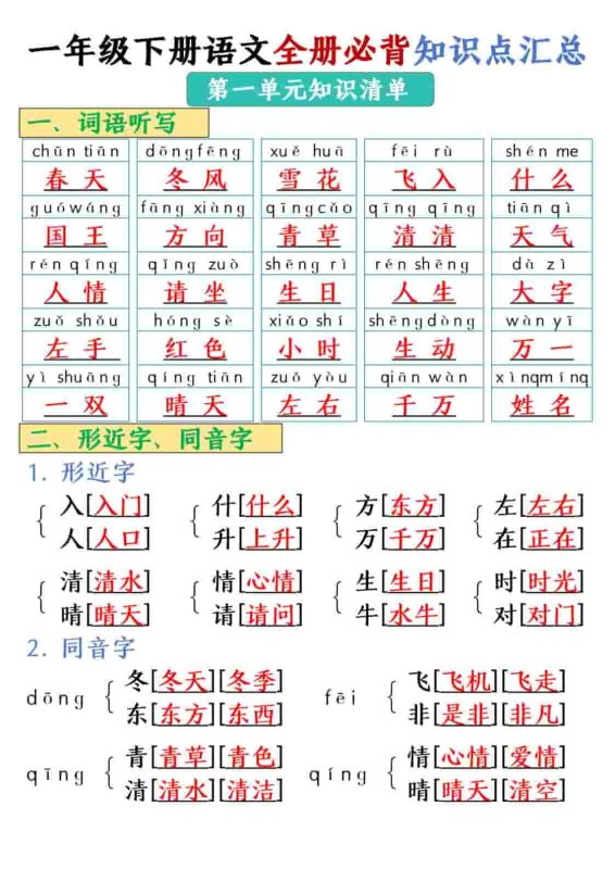 一年级下语文全册必背知识点汇总【共26页】-咖脉互联