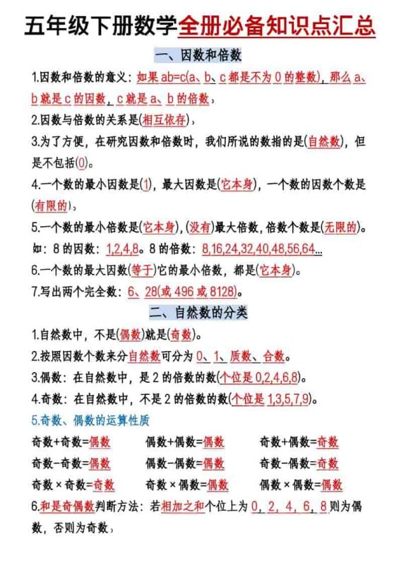五年级下数学六大必背考点汇总-咖脉互联