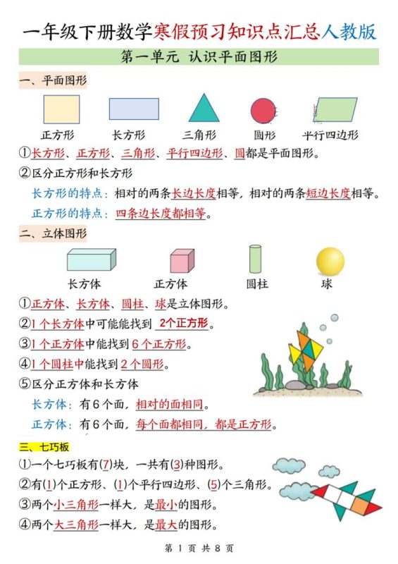 26春一下人教数学《寒假预习全册知识点汇总》-咖脉互联