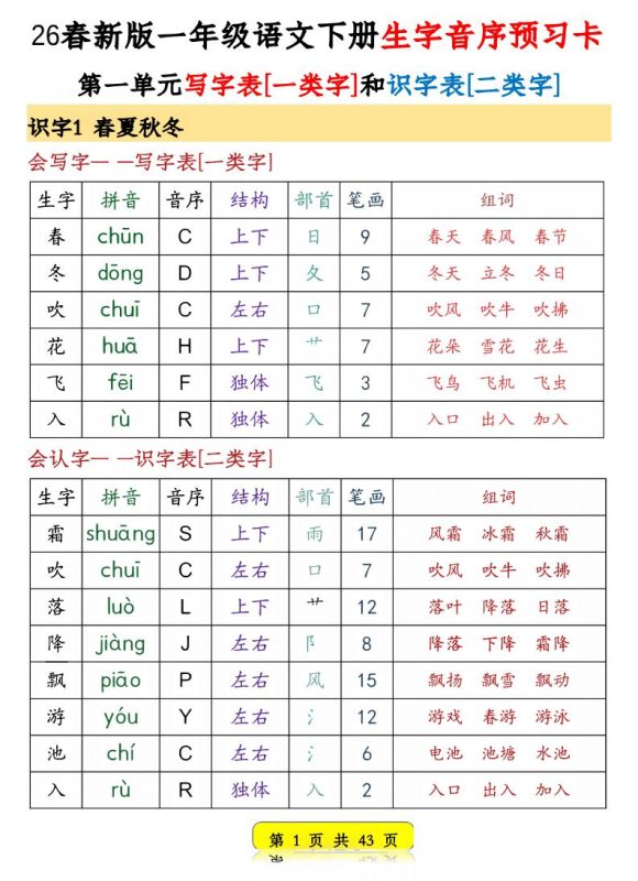 一年级下语文生字音序预习卡-咖脉互联