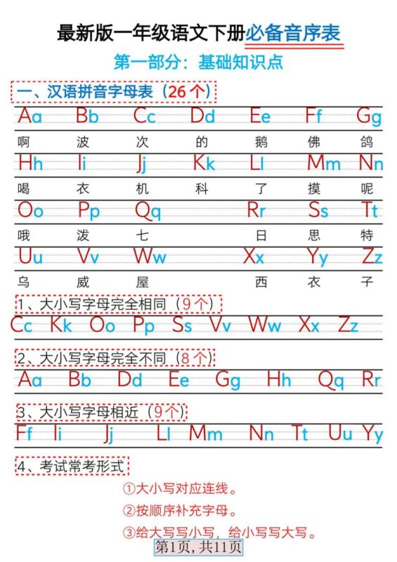 一年级下语文必备音序表-咖脉互联