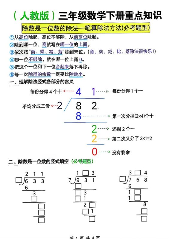 三年级下数学除数是一位数的除法—笔算除法方法(必考题型)《人教版》-咖脉互联