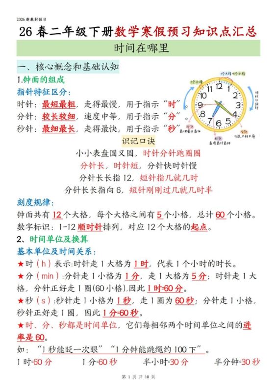 26春二下数学寒假预习知识点汇总10页-咖脉互联
