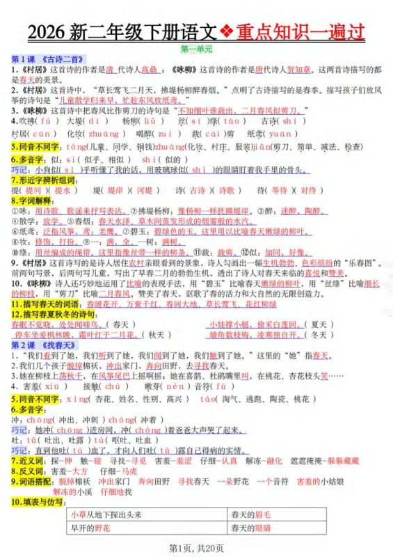 二年级下语文2026春重点知识一遍过-咖脉互联