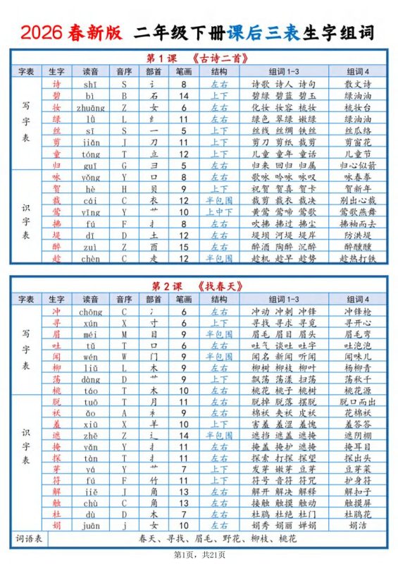 二年级下语文2026春课后三表生字组词-咖脉互联