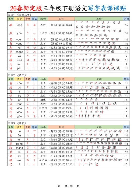 三年级下语文26春【写字表课课贴】-咖脉互联