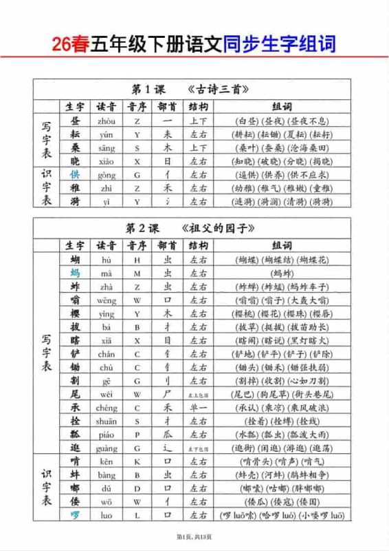 五年级下语文同步生字组词-咖脉互联