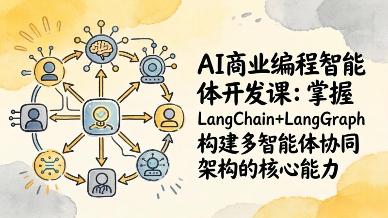 AI商业编程智能体开发课：掌握LangChain+LangGraph构建多智能体协同架构的核心能力-咖脉互联