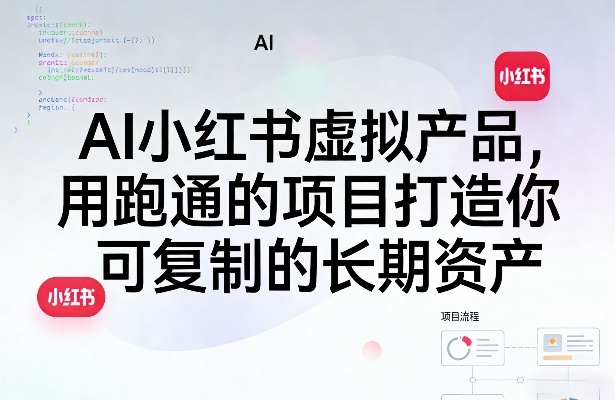 AI小红书虚拟产品,用跑通的项目打造你可复制的长期资产-咖脉互联