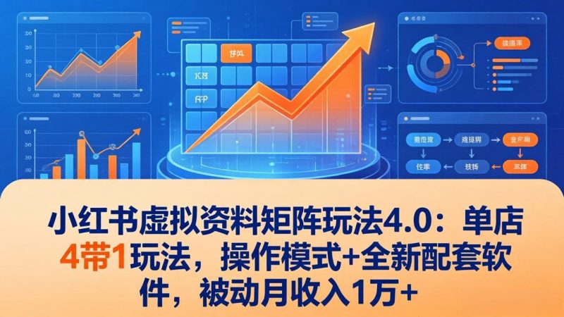 小红书虚拟资料矩阵玩法4.0：单店4带1玩法，操作模式+全新配套软件，被动月收入1万+-咖脉互联