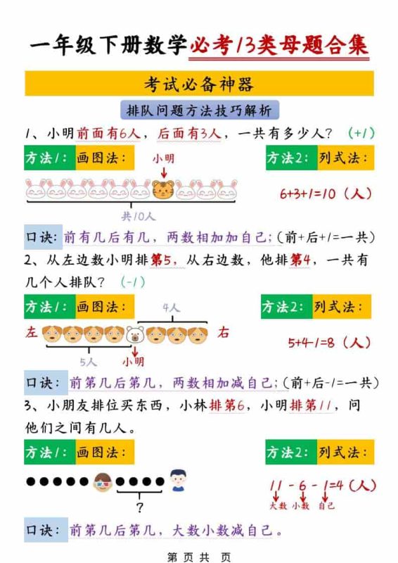 一年级下数学必考13类母题合集-咖脉互联
