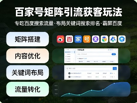 百家号矩阵引流获客玩法，专吃百度搜索流量，布局关键词搜索排名，霸屏百度-咖脉互联