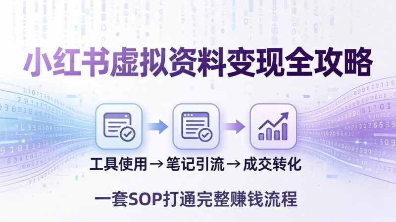 小红书虚拟资料变现全攻略:从工具使用到笔记引流成交,一套 SOP 打通完整赚钱流程-咖脉互联