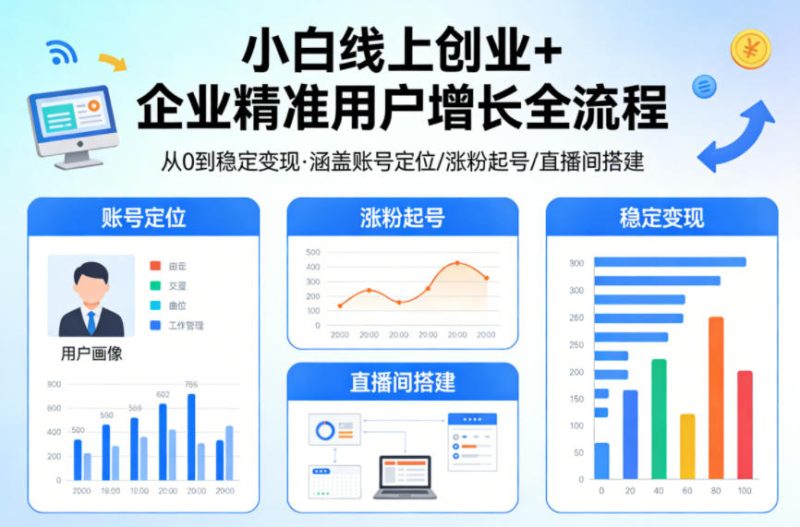 小白线上短视频创业+企业精准用户增长全流程,涵盖账号定位、涨粉起号,直播间搭建等,从0做到稳定变现-咖脉互联