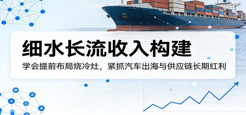 付费文章:细水长流收入构建,学会提前布局烧冷灶,紧抓汽车出海与供应链长期红利-咖脉互联