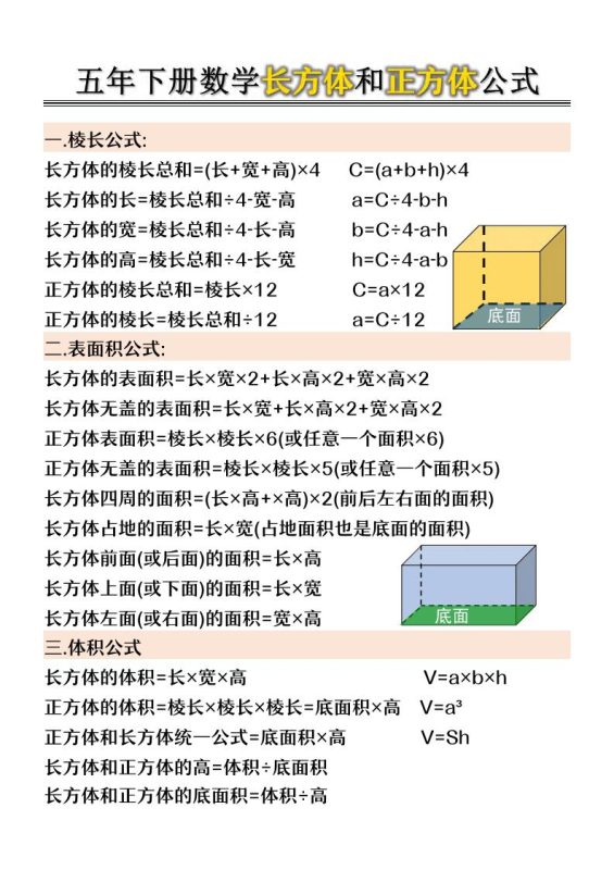 五年级下数学长方体和正方体公式-咖脉互联