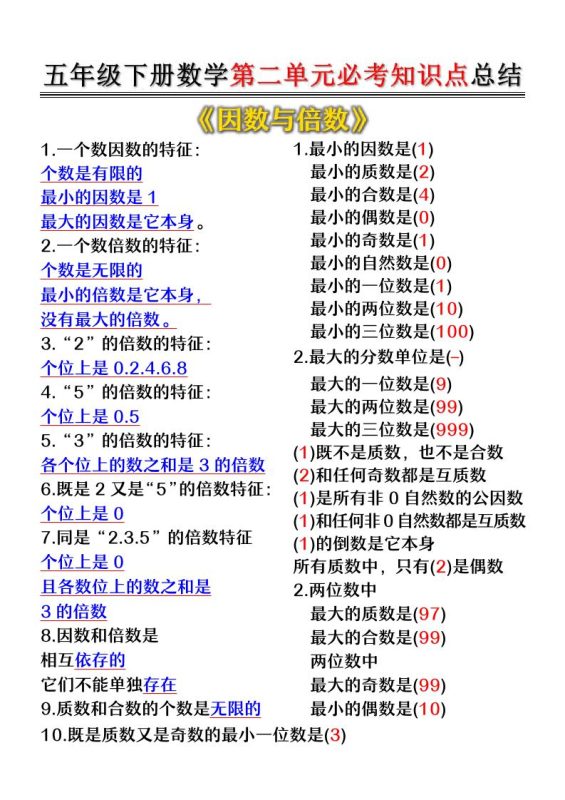 五年级下数学第二单元必考知识点总结-咖脉互联