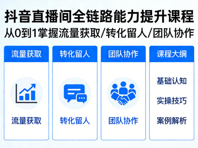 抖音直播间浓缩版视频课程,从0到1掌握直播间流量获取、转化留人、团队协作的全链路能力-咖脉互联