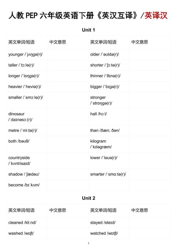 六年级下英语英汉互译练习《人教版PEP》-咖脉互联