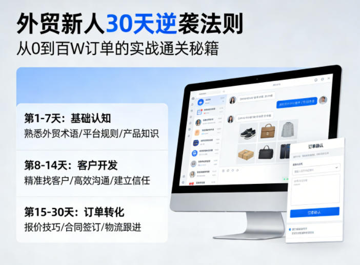 外贸新人30天逆袭法则，教你从0到百W订单的实战通关秘籍-咖脉互联