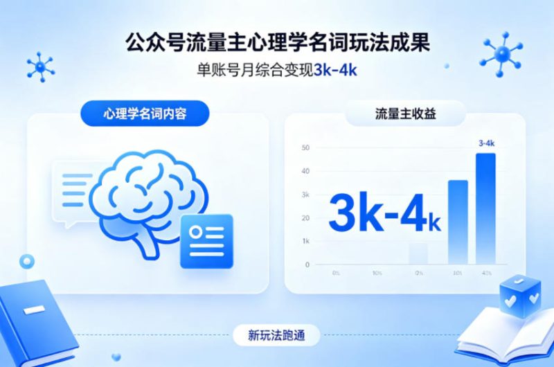 公众号流量主新跑通心理学名词玩法,单账号月综合变现3k-4k-咖脉互联
