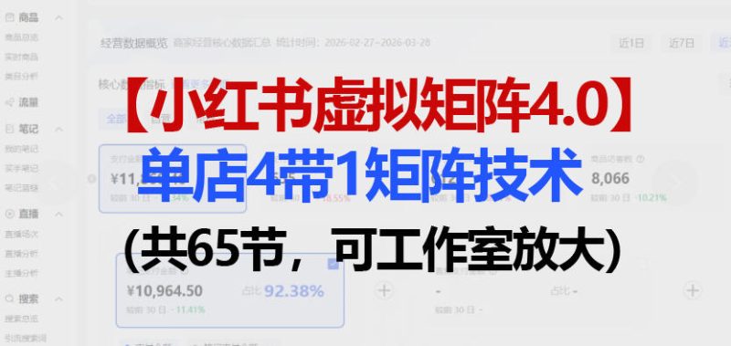 小红书虚拟矩阵4.0技术:单店4带1矩阵(共65节,可工作室放大)-咖脉互联