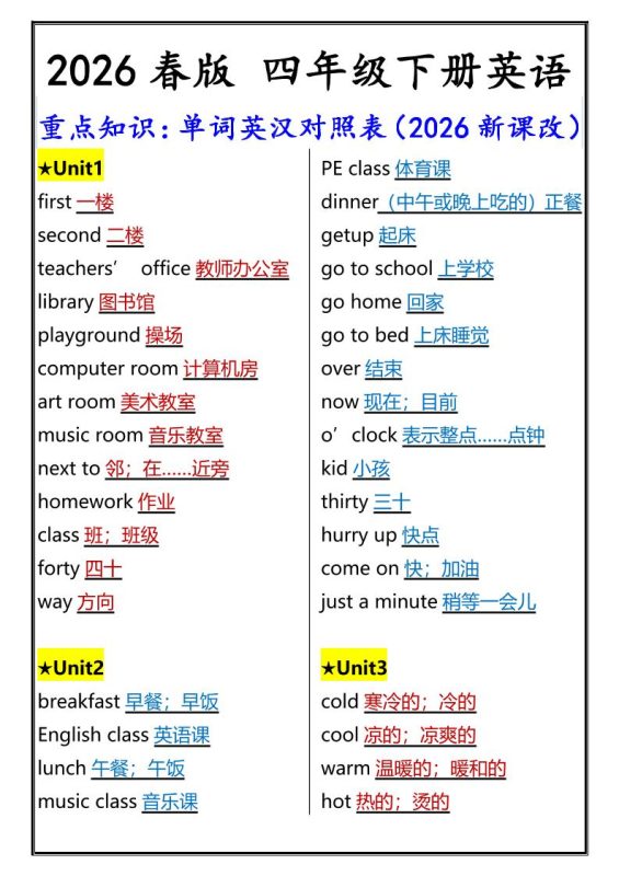 2026春新版四年级下英语重点知识：单词英汉对照表《人教版PEP》-咖脉互联